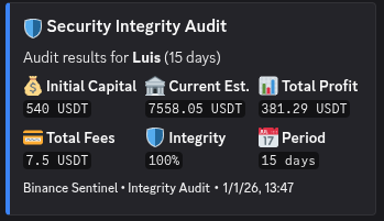 Auditoria de Seguridad